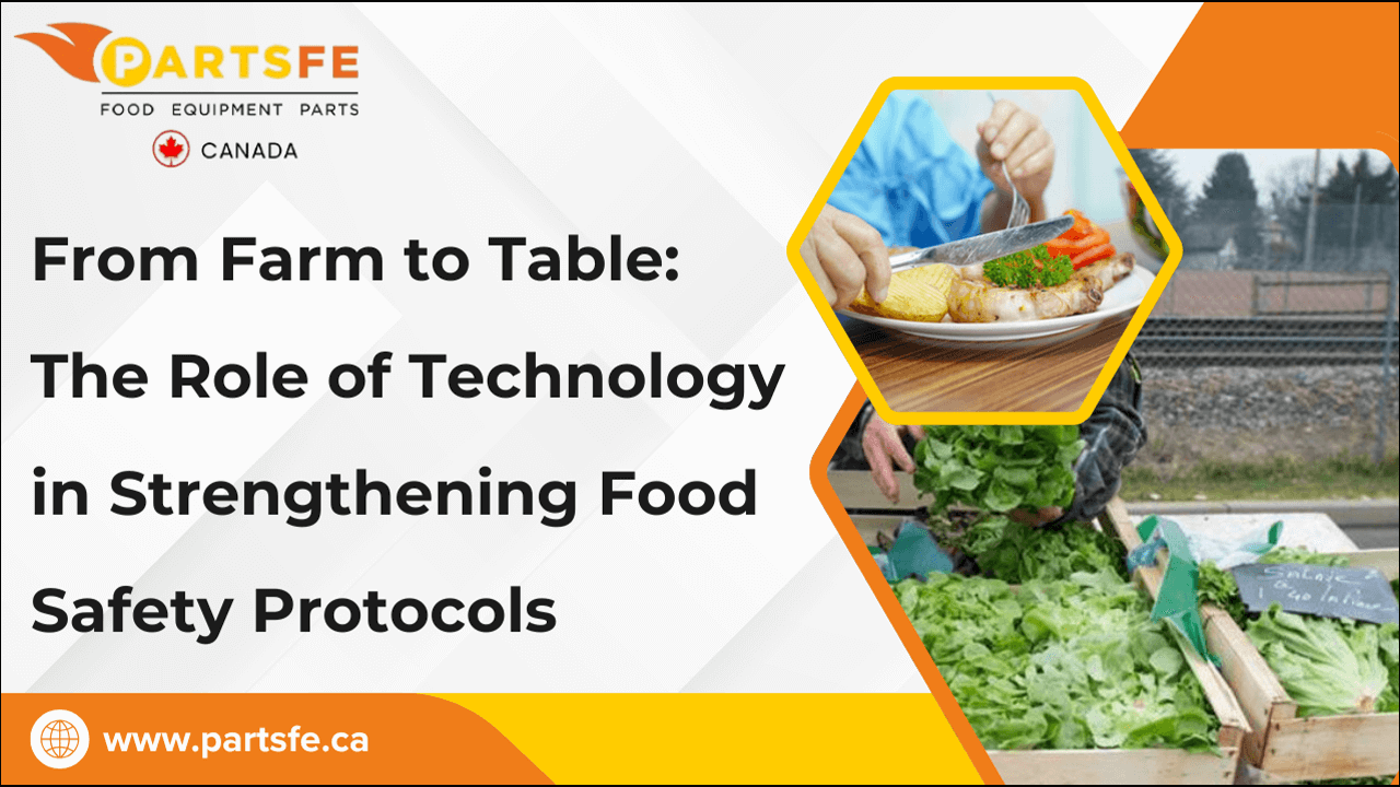 From Farm to Table: The Role of Technology in Strengthening Food Safety Protocols