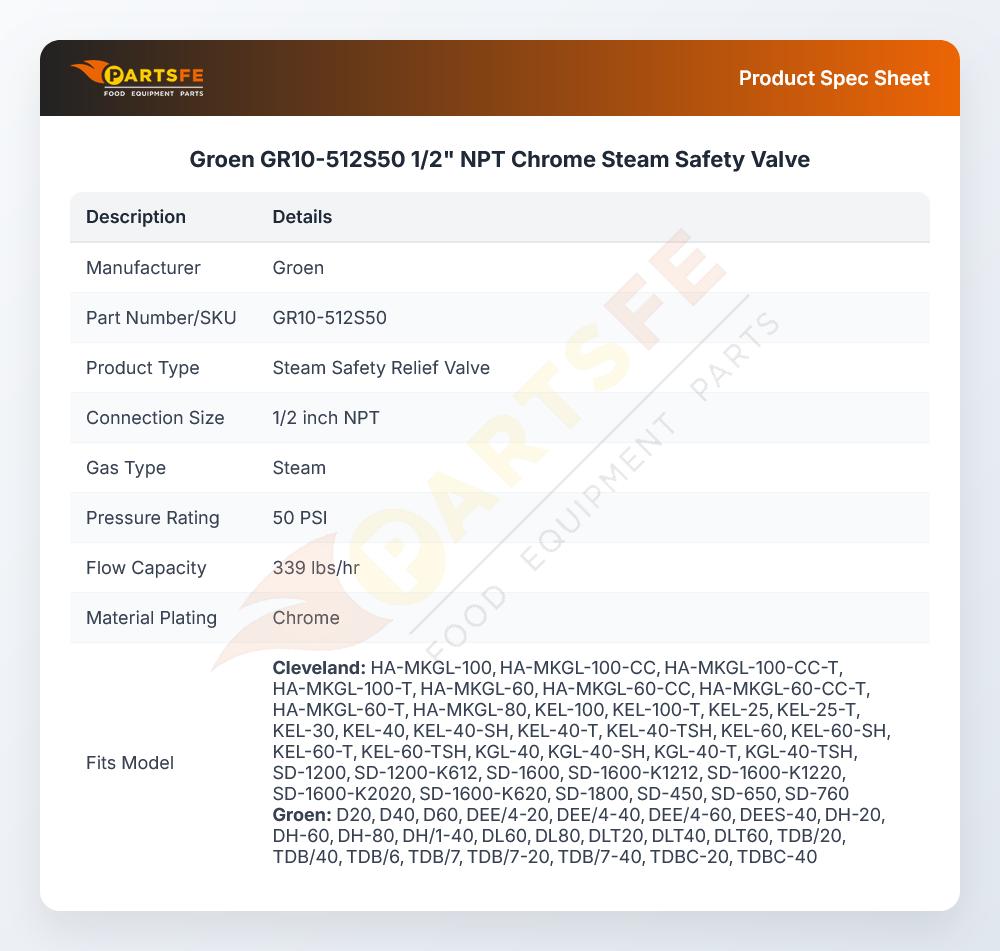 Groen GR10-512S50 Jacketed Kettle Steam Safety Valve 50 PSI 1/2" NPT