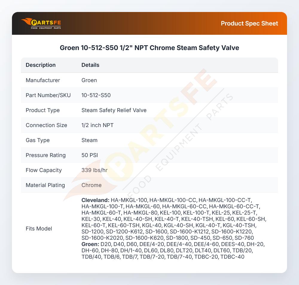 Groen 10-512-S50 Jacketed Kettle Steam Safety Valve 50 PSI 1/2" NPT