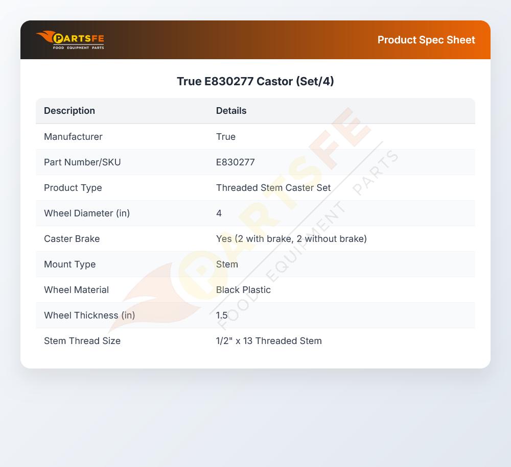 True E830277 Castor Set-4