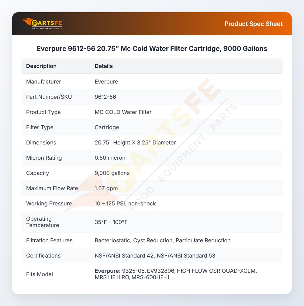 Everpure 9612-56 Water Filter Cartridge 20.75" MC 9000 Gallon