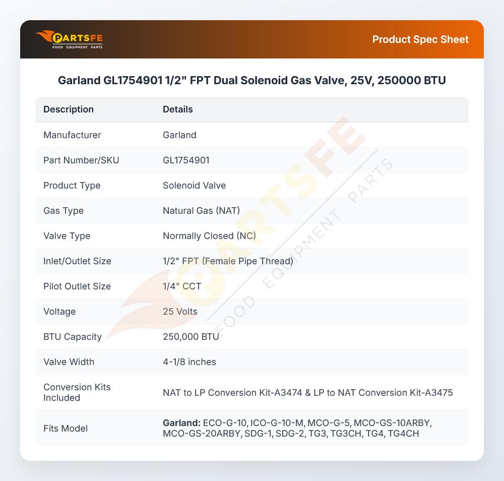 Garland GL1754901 Convection Oven NG Dual Coil Solenoid Valve 25V