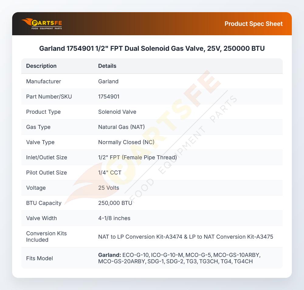 Garland 1754901 Oven Dual Gas Solenoid Valve 250,000 BTU 1/2" FPT 25V