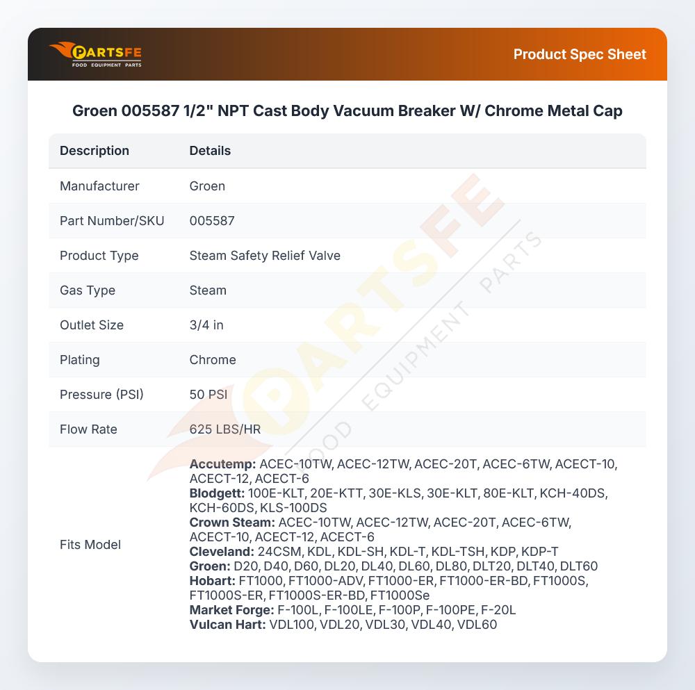 Groen 005587 Safety Relief Valve 3/4" MNPT 50 PSI