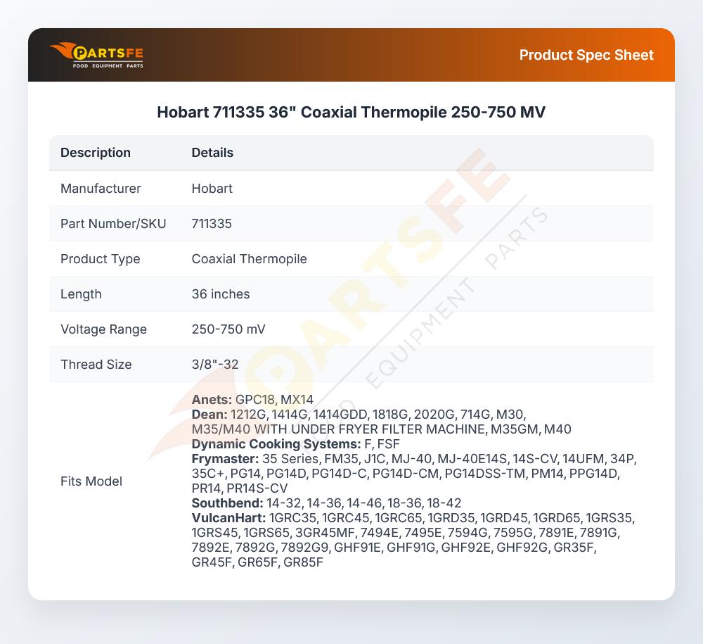 Hobart 711335 36" Coaxial Thermopile 250-750 MV