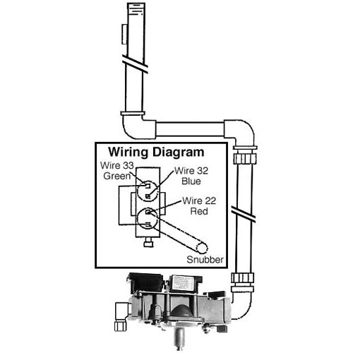 Star Mfg Q9-60101-63 Dual Gas Solenoid Valve Kit