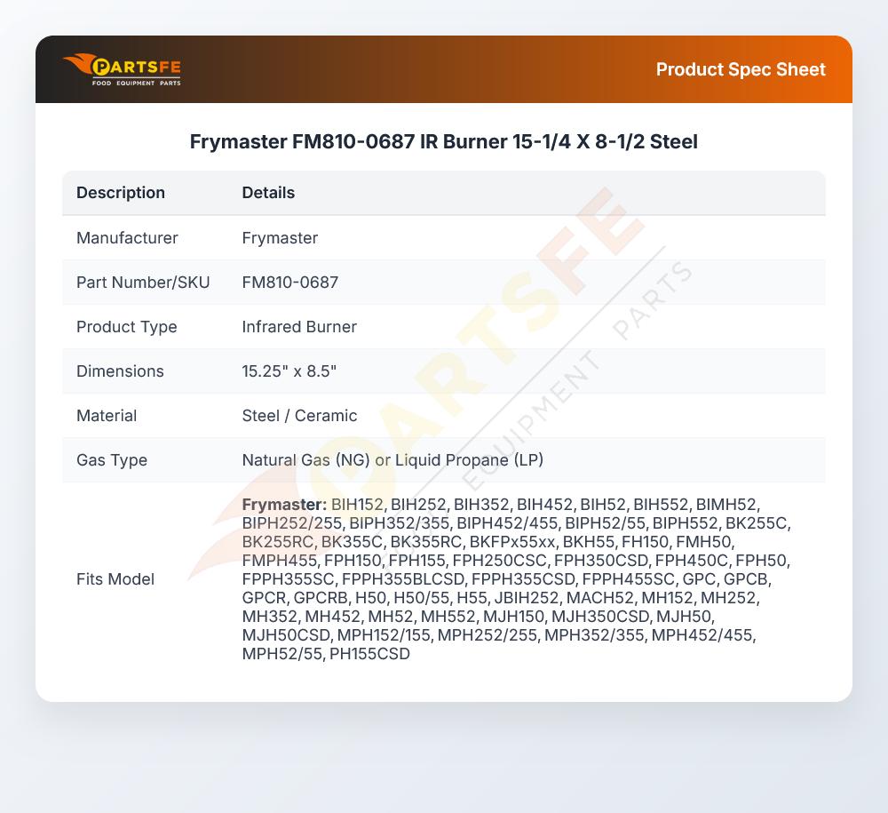 Frymaster FM810-0687 Fryer IR Burner 15-1/4" X 8-1/2" Steel