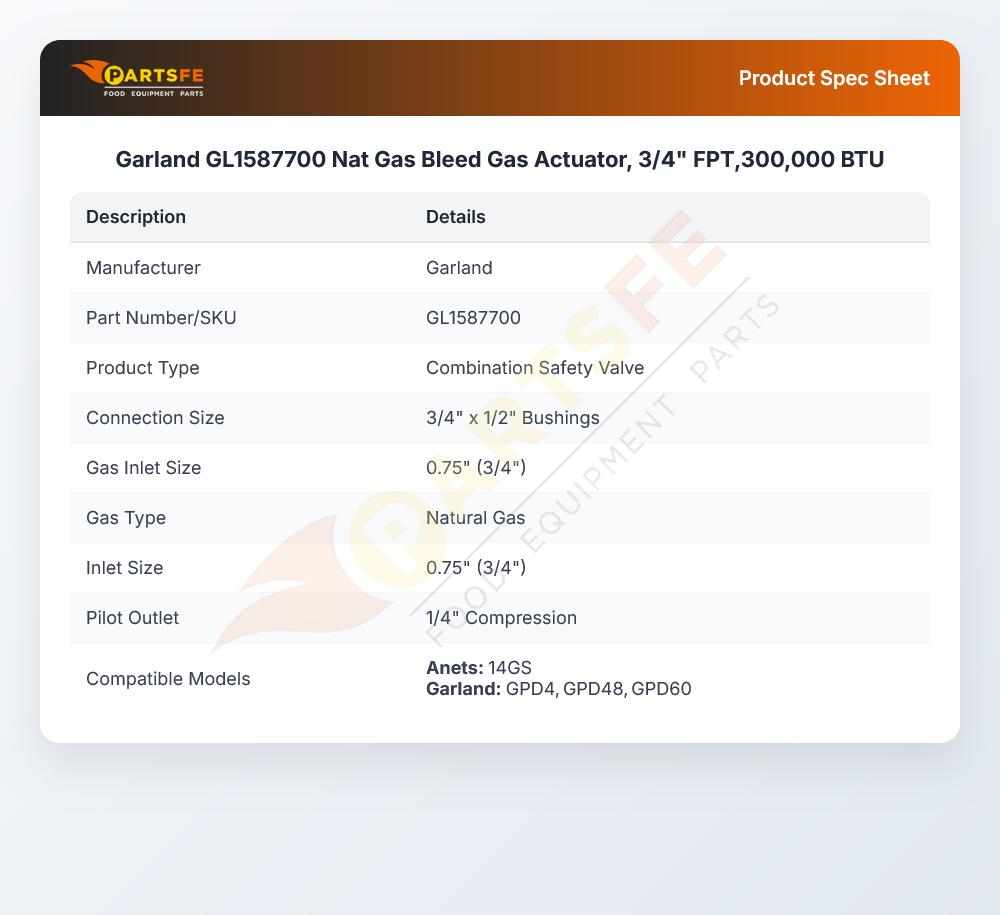 Garland GL1587700 Nat Gas Bleed Gas Actuator, 3/4" FPT,300,000 BTU